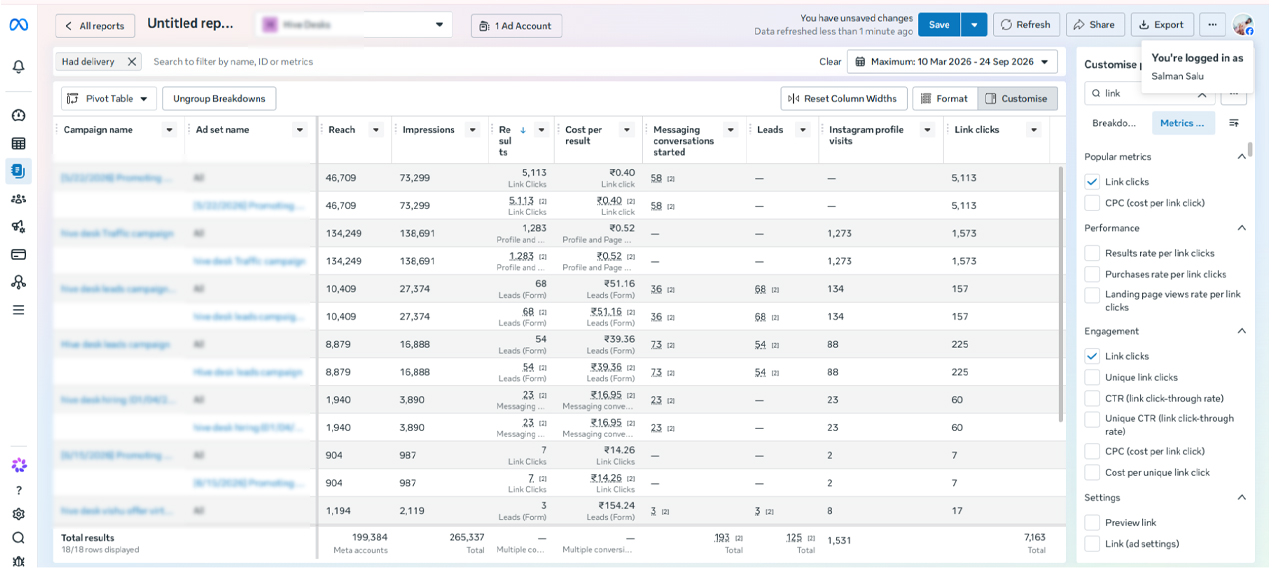 Meta Ads Lead Generation Campaign